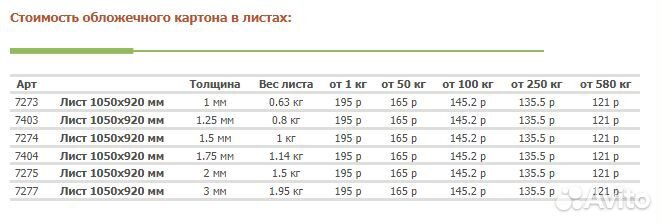 Картон обложечный в листах