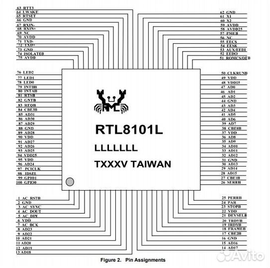 Микросхема RTL8101L