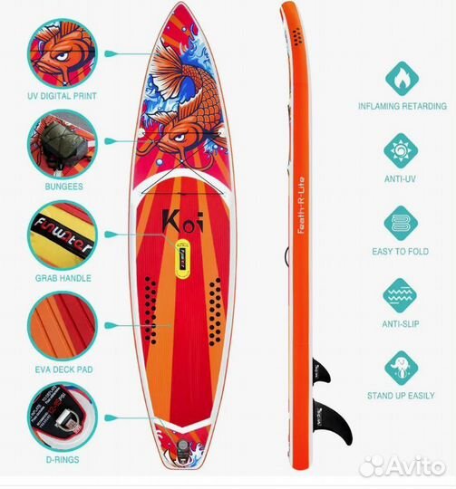 Сапборд SUP доска KOI funwater 11,6