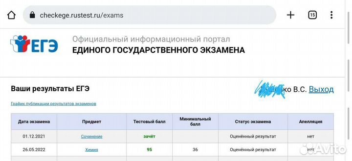 Репетитор по химии
