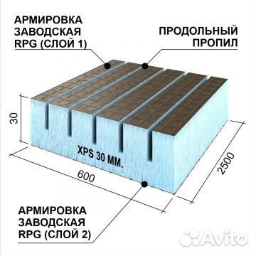 Руспанель рпг Реал двух. с прод. проп. 2500х600х30