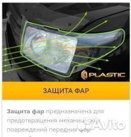 Защита фар