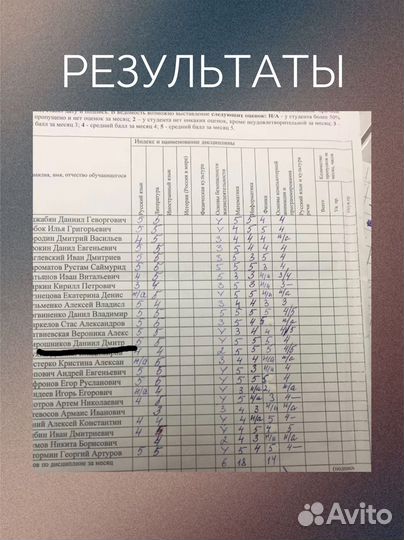 Репетитор по русскому языку и литературе