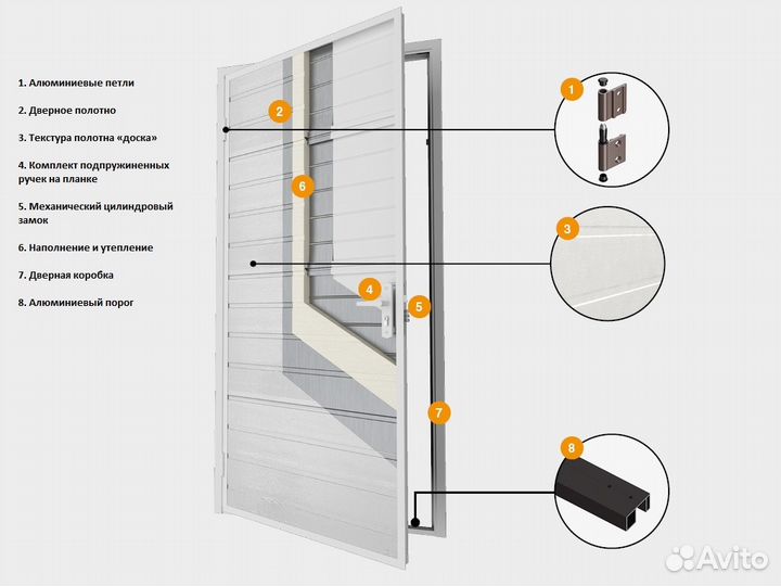 Дверь Гаражная