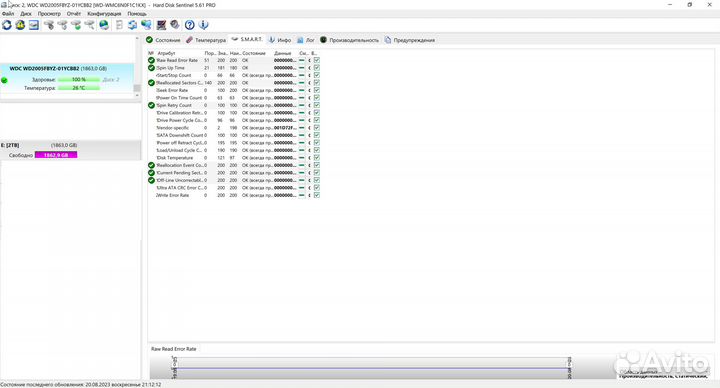Western Digital WD Gold 2TB wd2005fbyz