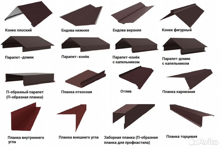 Гибка листового металла