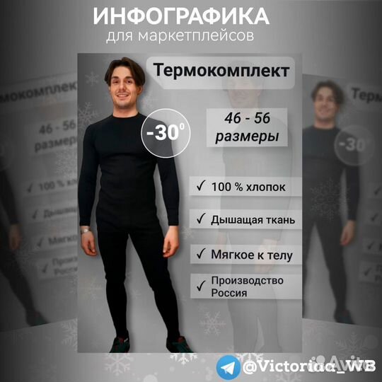 Инфографика для маркетплейсов