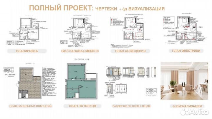 Дизайн интерьера дома, коттеджа, таунхауса