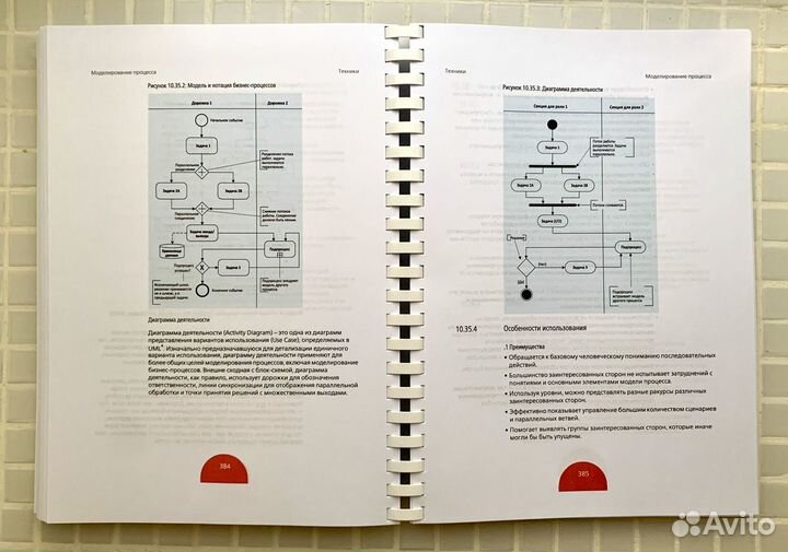 Комплект книг. Babok v3, pmbok 7, Agile