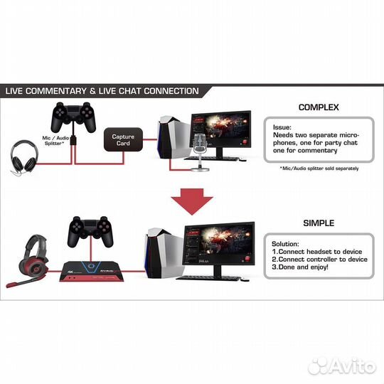 Устройство видеозахвата AverMedia Live #219145