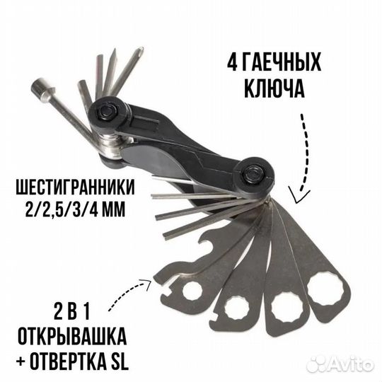 Мультитул для велосипеда электросамоката (новый)