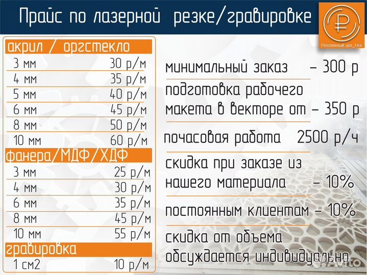 Фрезерная / Лазерная резка, гравировка