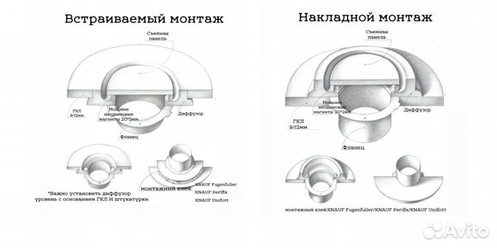 Щелевой диффузор К 205