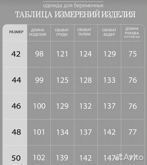 Парка женская зимняя для беременных 46 размер