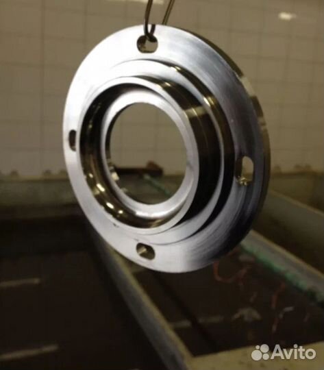 Гальваника