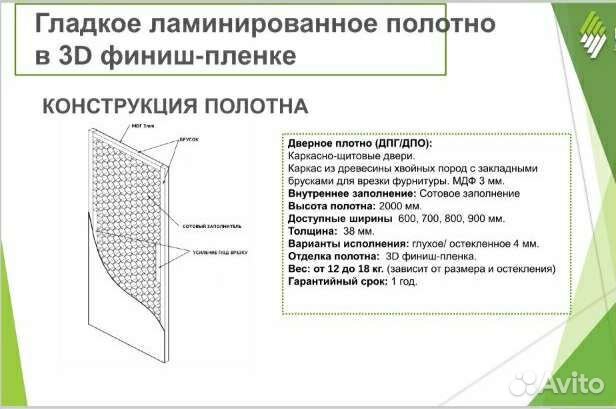 Двери межкомнатные новые