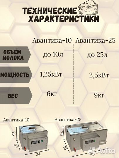 Мини-сыроварня на 10 литров молока