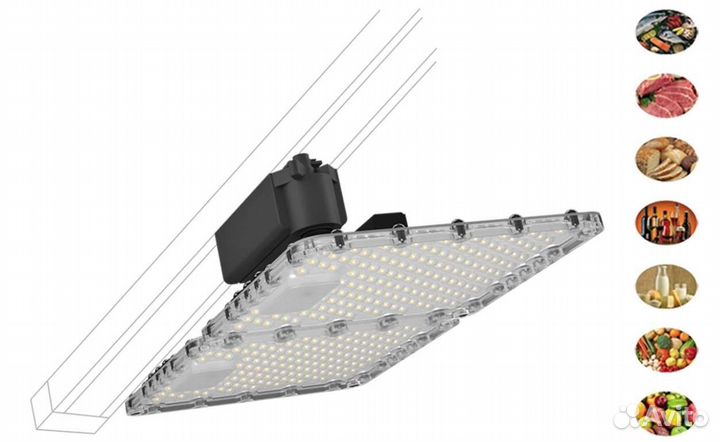 Специализированные светодиодные светильники