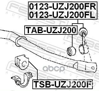 Тяга стабилизатора передняя правая (toyota land
