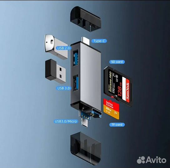 Картридеры для телефонов, компьютеров