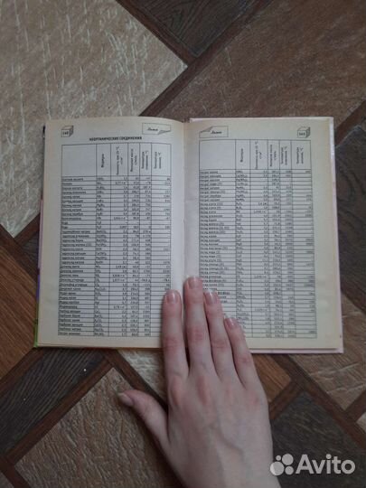 Справочник в таблицах