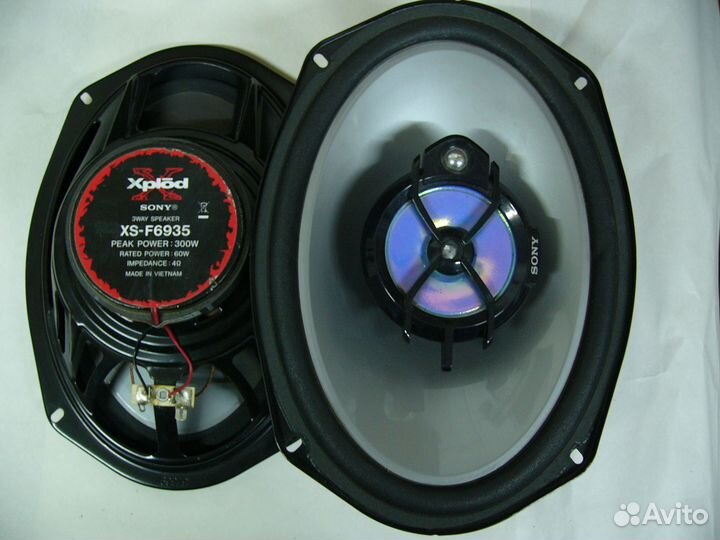 Динамика колонки разные виды