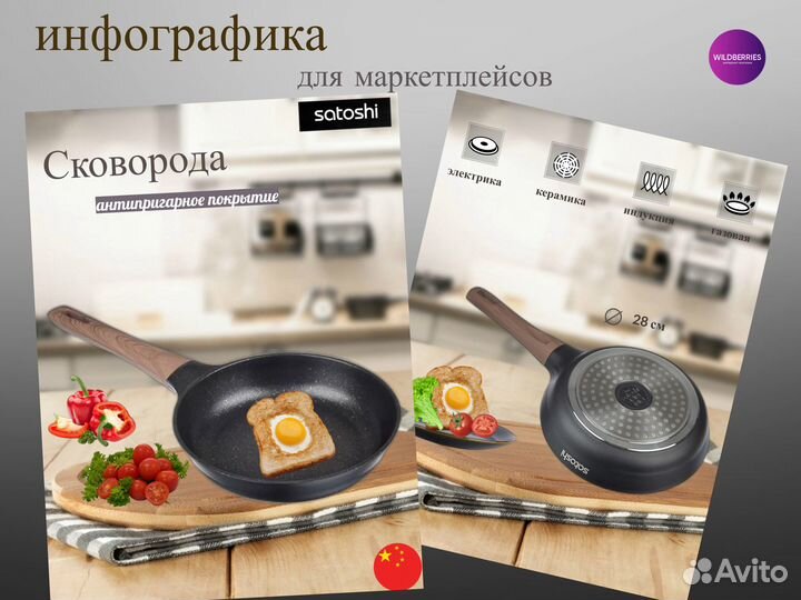 Инфографика для wildberries