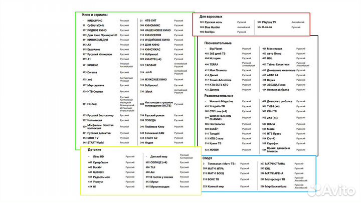 Новый НТВ+ в обмен с выездом по Магнитогорску