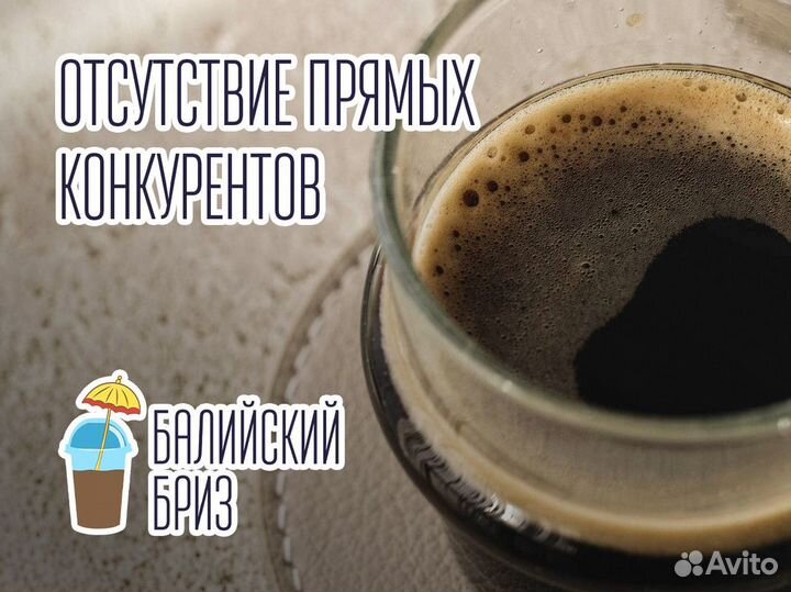 Балийский Бриз: инвестируйте в свое будущее