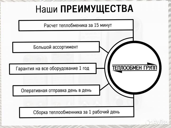 Теплообменник пластинчатый паяный, доставка по РФ