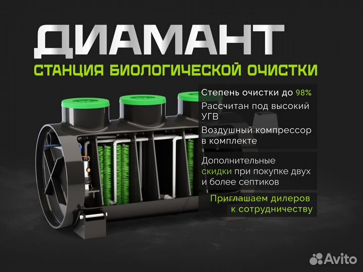 Септик для дома и дачи