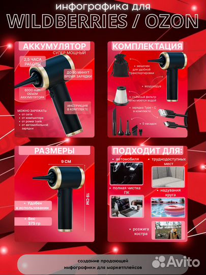 Дизайнер инфографики wb / ozon