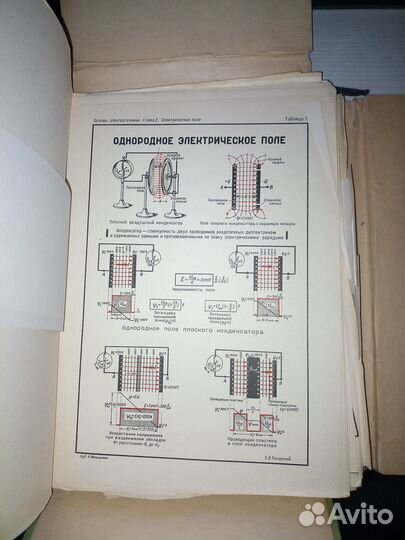 Электротехника в рисунках и чертежах.Часть 1.1961г