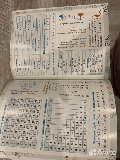 Правила по русскому языку и математике