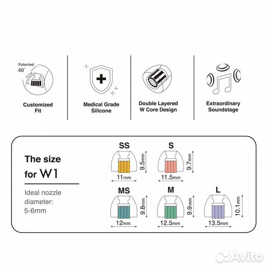 Японские Амбушюры SpinFit W1 (Размер MS)