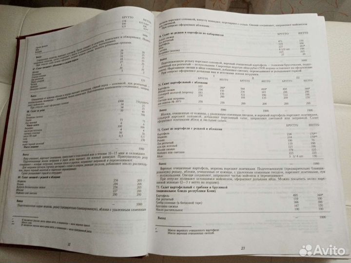 Сборник рецептур блюд кулинарных изделий