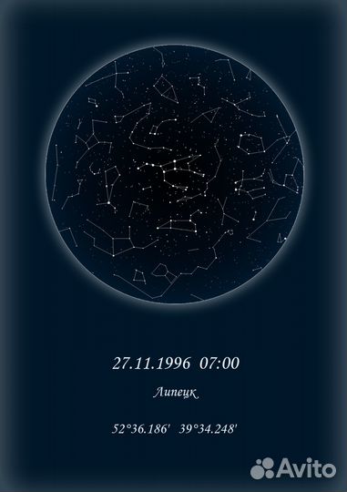 Карта звездного неба