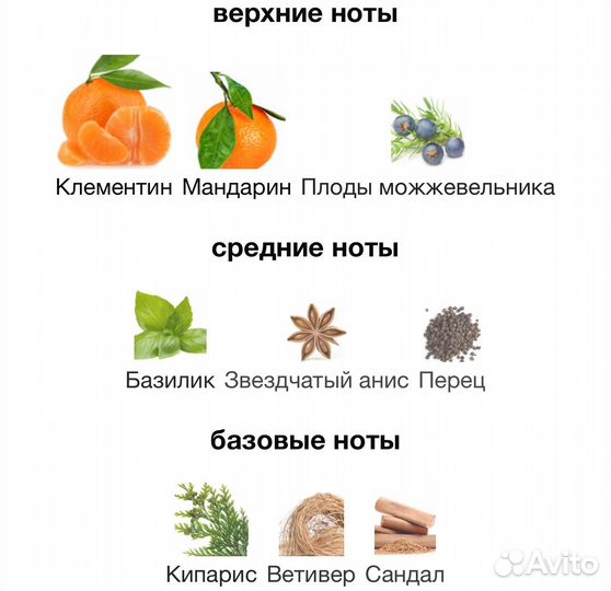 Духи Atelier Cologne Climentine California