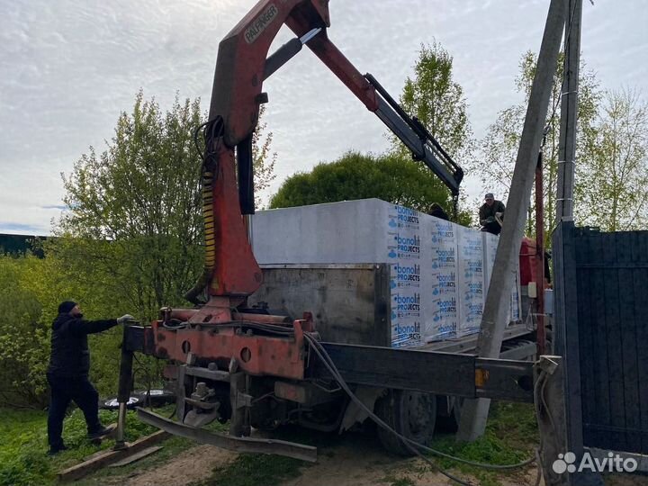 Газоблок D400