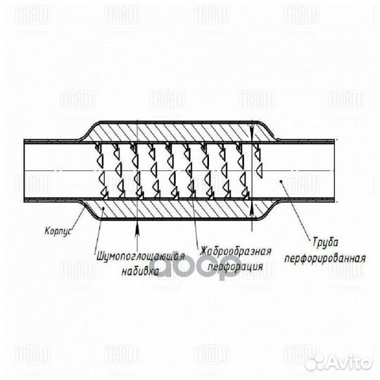 Стронгер 45500-76 с жабр. перф. (нерж. алюм. ст