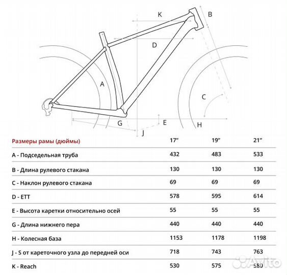 Велосипед horh Phantom 29