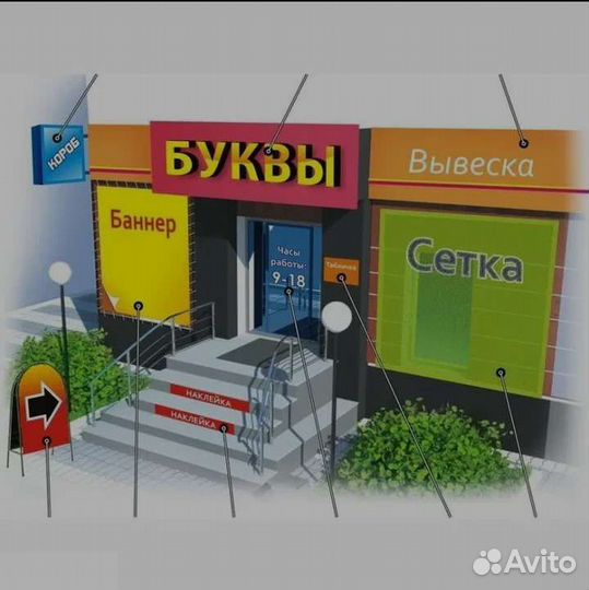 Наружная реклама