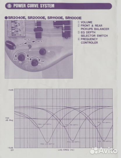Бас-гитара Ibanez SR1000 япония