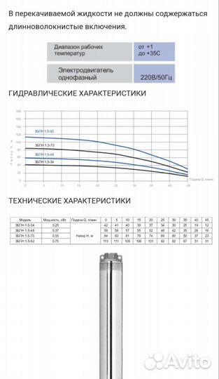 Насос скважинный гидротех 3 бпн