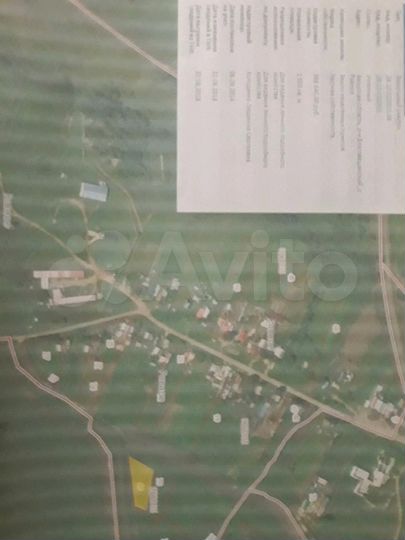 Участок 15 сот. (ИЖС)