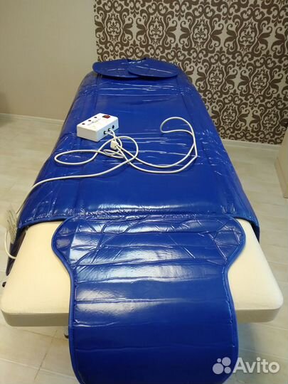 Термоодеяло для обертывания