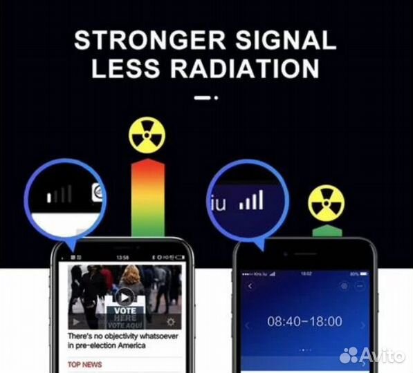 Усилитель сотовой связи репитер 4G 1800