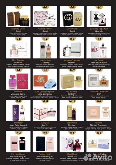 Парфюмерия S Parfum