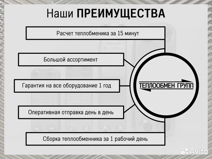 Теплообменник пластинчатый разборный
