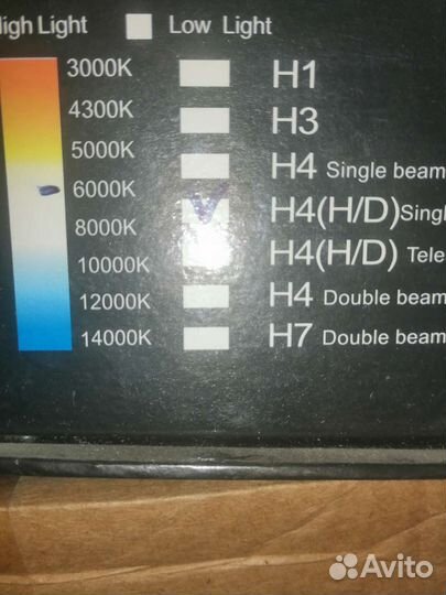 Лампы ксенон